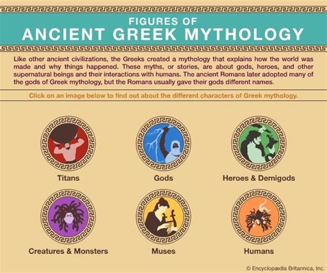 Greek mythology - Kids | Britannica Kids | Homework Help