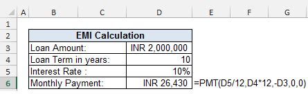 Know Your EMI with Change in Interest Rate and Loan Amount | An Excel Site