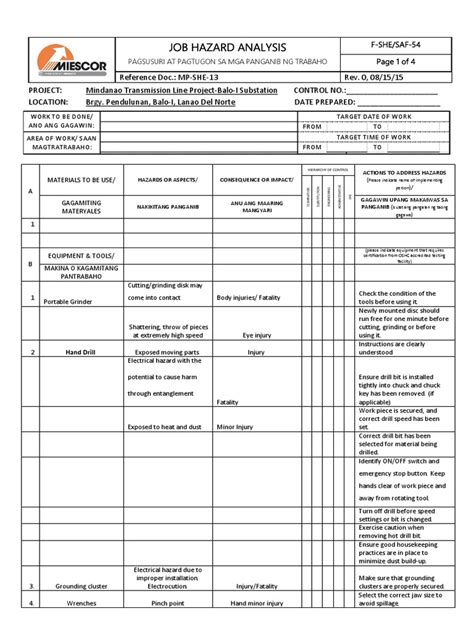 Job Hazard Analysis form (Shutdown Activites).docx | Personal ...