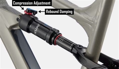 Complete Mountain Bike Suspension Guide: Basic Terms and Setup