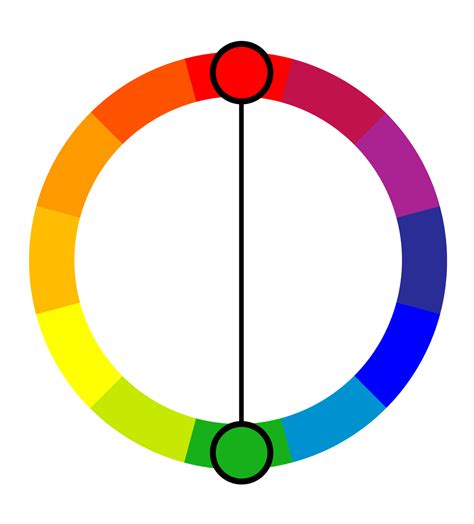 Color Harmony: What It Is And Color Harmony Examples • Colors Explained