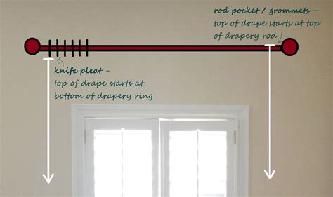 How to measure for curtains | Curtains, Measuring curtains, Decorating a new home