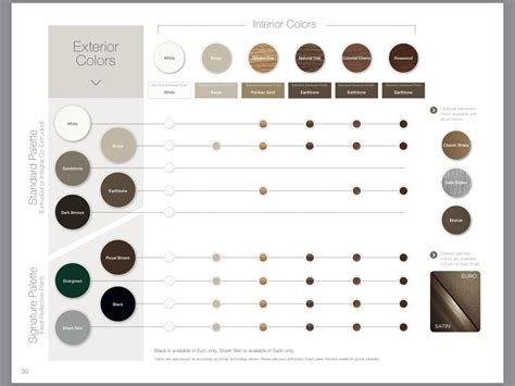 Vinyl Window Color Options - Window Projects - The Window Source of Atlanta