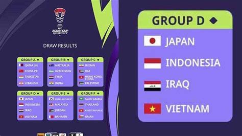 Analisis Grup D Piala Asia 2023: Jepang Si Raja Asia, Pembuktian Timnas Indonesia & Shin Tae ...