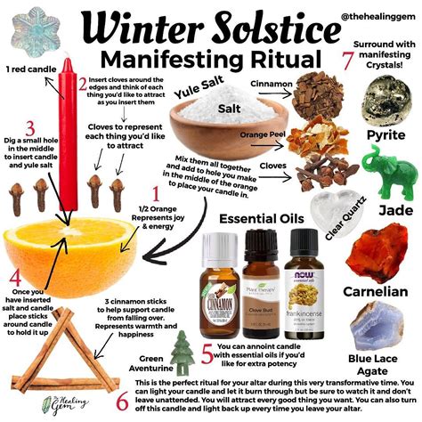 Pin by Ciel Hacke on 2021 | Winter solstice, Winter solstice rituals ...