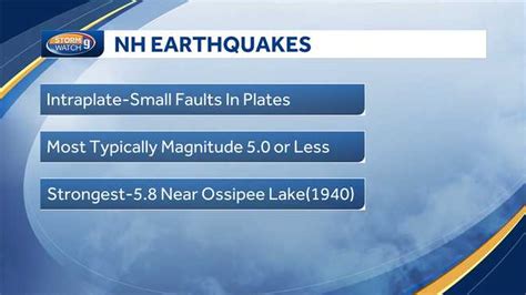 New Hampshire earthquake: Tremblor measured near Canterbury