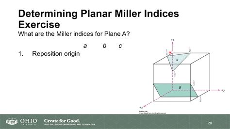 Crystallographic Planes - YouTube