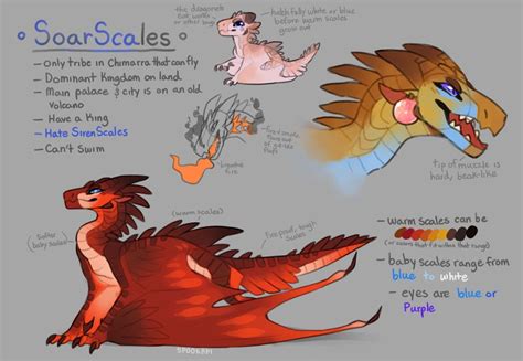 SoarScales - WoF Fantribe concept thing by Spookapi on DeviantArt | Wings of fire, Wings of fire ...