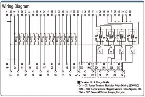 i-Nemo-UA-Blogger: [50+] Wiring Diagram 5 Pin Din Connector, Omron 14 ...