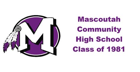 Mascoutah High School Class of 1981