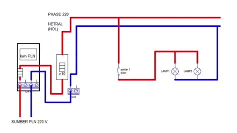 89+ Diagram Listrik Rumah