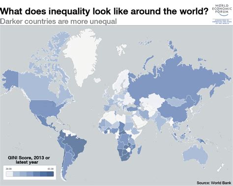 The Gini Index: Measuring Income Distribution