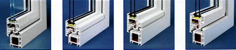 Eurovek , Inc. - VEKA PVC WINDOW SYSTEM Eurovek introduced VEKAdoor and window system thatoffer ...