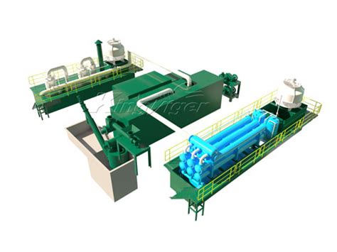 Continuous Pyrolysis Plant - Fully Automatic Design | Large Capacity