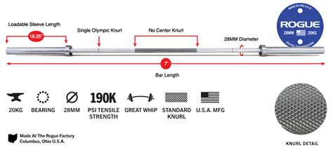 Rogue Olympic WL Bar | Rogue Fitness