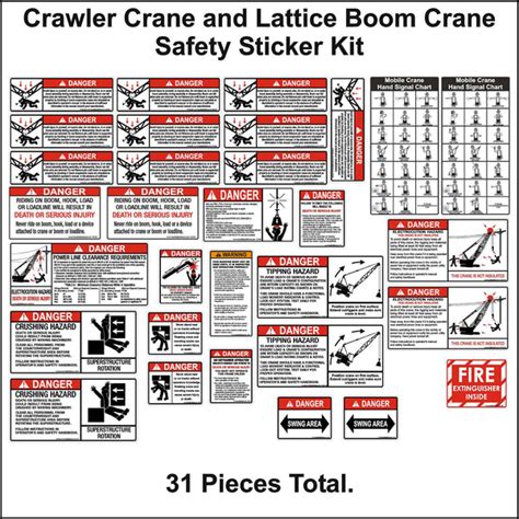 Crane Safety Sticker Kits for Cranes, Crawlers, Bucket and Boom Trucks ...