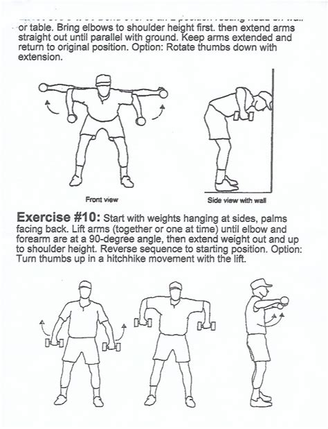 [WORK] Printable Rotator Cuff Strengthening Exercises Pdf - Full Body Workout Blog