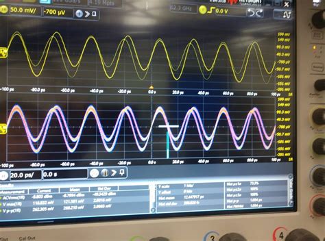 rf - Oscilloscope waveform shows overlapping levels, second harmonic? - Electrical Engineering ...