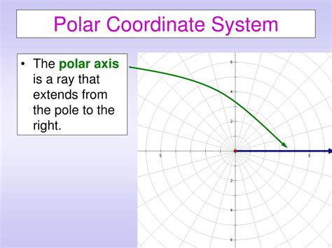 PPT - Polar Coordinate System PowerPoint Presentation, free download ...