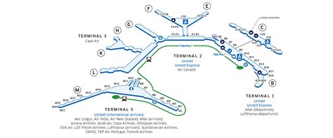 Chicago O'Hare International Airport (ORD)