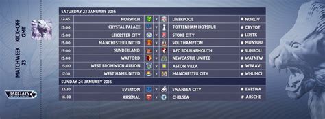 PeachLitchi: Premier League Fixtures: 23 and 24 January 2016