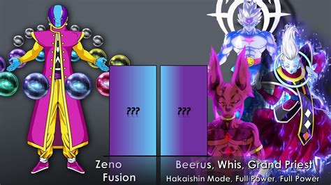 Zeno Vs Beerus,Whis & Grand Priest Power Level - YouTube