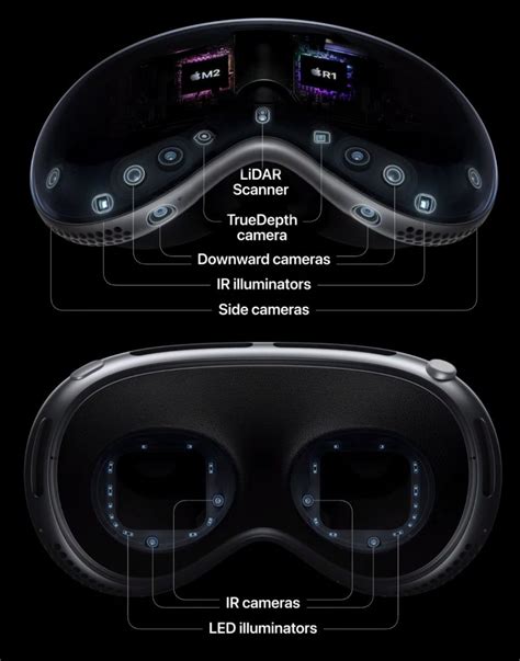 Apple unveils Vision Pro ‘Spatial Computing’ headset that can be ...