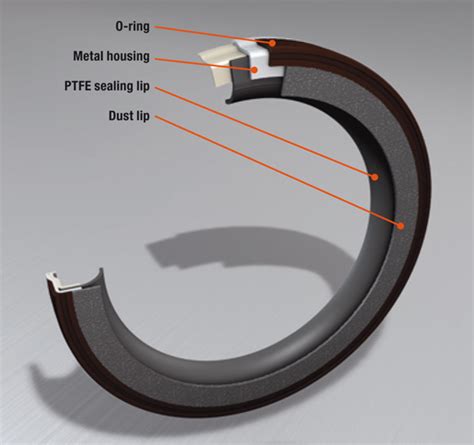 PTFE PLUS : 네이버 블로그