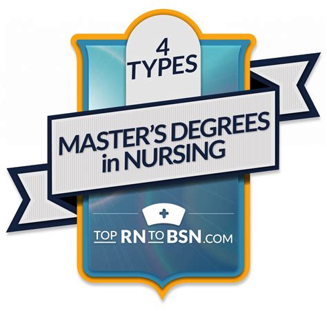 4 Types of Masters Nursing Degrees Options