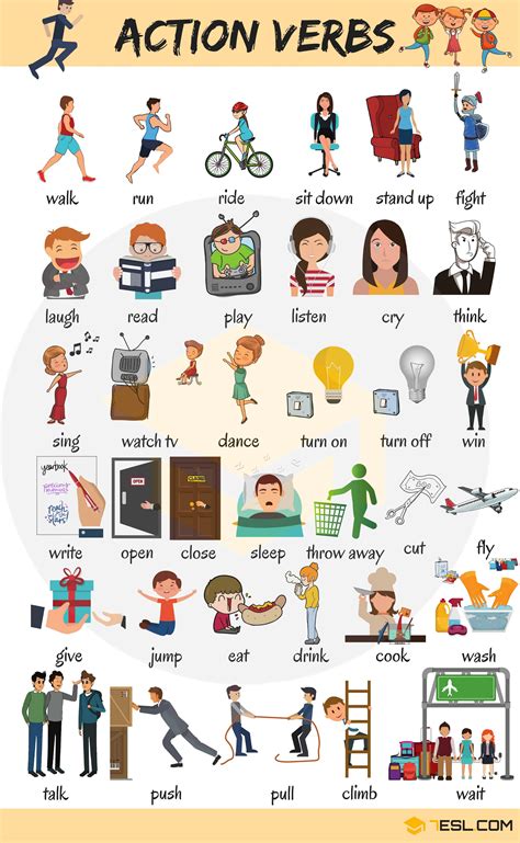 Download English Verbs List Free Photos - Kodeposid