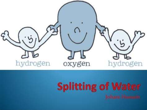 Splitting of water