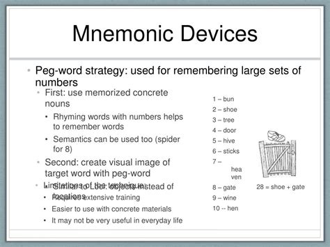 Mnemonic Major System