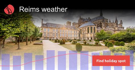 Reims weather and climate in 2024 | Sunheron