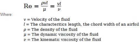 How To Calculate Dynamic Viscosity - fasrmotion