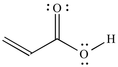 Illustrated Glossary of Organic Chemistry - Acrylic acid; acrylate; acrylate group