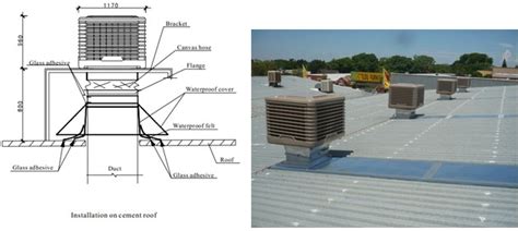 Swamp Cooler Installation Instructions