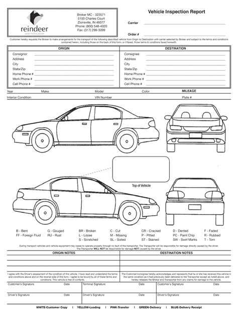 Free Printable Driver Vehicle Inspection Report Form