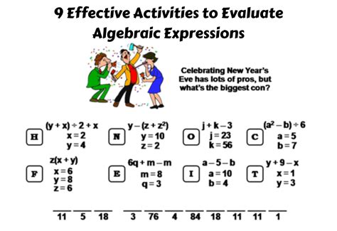 9 Effective Activities to Evaluate Algebraic Expressions - Teaching ...