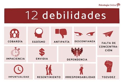 Las 12 DEBILIDADES del SER HUMANO ¡Lista con ejemplos!