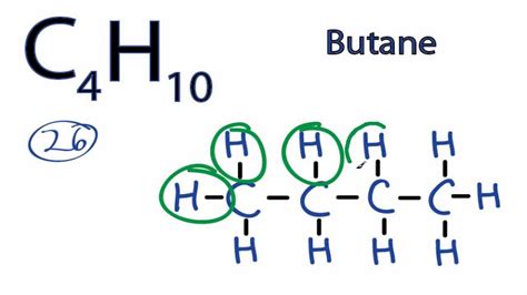 C5h10 Lewis Structure Isomers