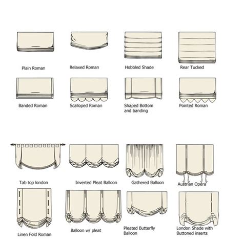 Más de 25 ideas increíbles sobre Types of curtains en Pinterest