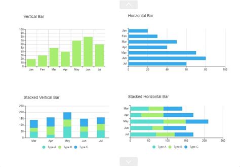 Making Cool Bar Graphs in Google Sheets