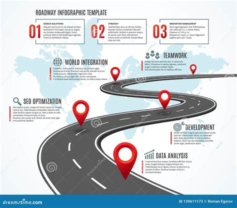 Business Road Map. Strategy Timeline with Milestones, Way To Success ...