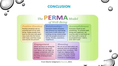 Seligman’s perma model of subjective well being