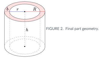 Solved FIGURE 1. (a) Density of copper- and | Chegg.com