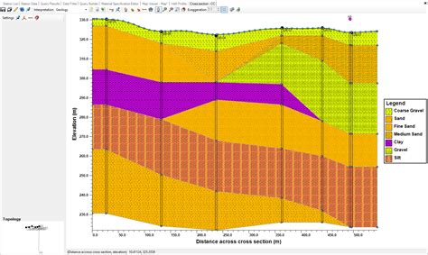 HGA Demo Project Tutorial > Cross-Sections