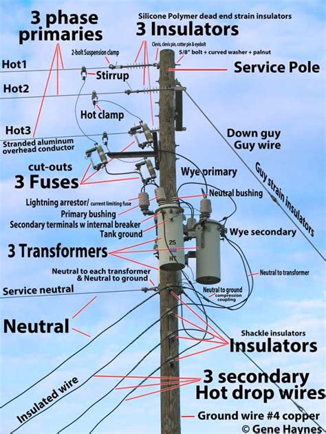 How to wire 3-phase