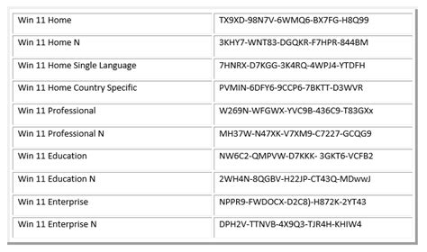 Windows 11 Activation Key