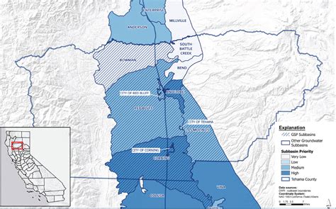 Managing Our Groundwater in Tehama County