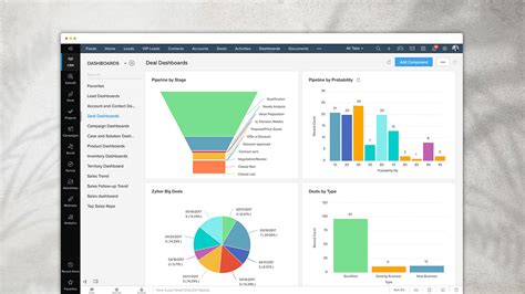 Zoho CRM Implementation and Customization Case Study | Navtark